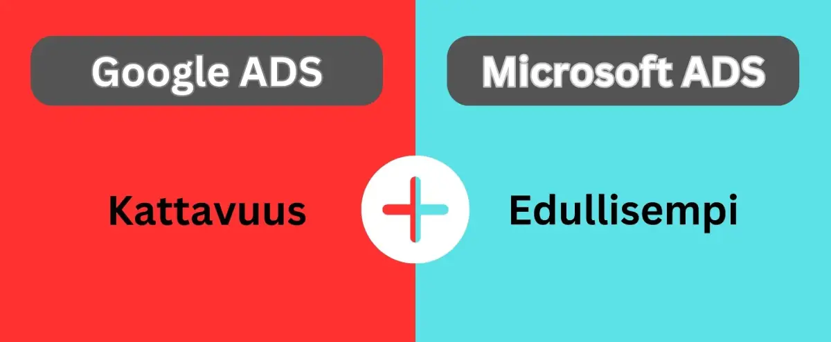 Microsoft Ads vs Google Ads